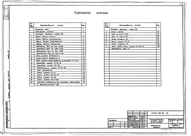 Состав фльбома. Типовой проект 416-1-232.89Альбом 3 Отопление и вентиляция. Водопровод и канализация