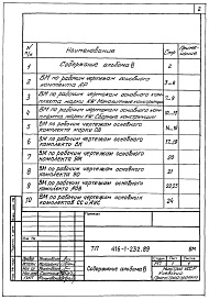 Состав фльбома. Типовой проект 416-1-232.89Альбом 6 Ведомости потребности в материалах