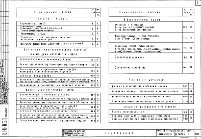 Состав фльбома. Типовой проект 1-468А-6Альбом 11 Встроенная часть предприятий обслуживания Блока 1 в торцах жилых домов Часть 3