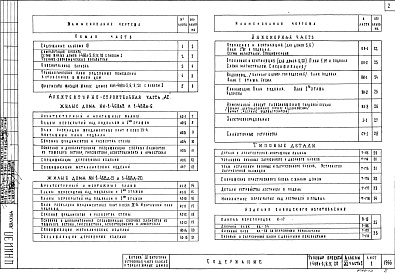 Состав фльбома. Типовой проект 1-468А-6Альбом 11 Встроенная часть предприятий обслуживания Блока 1 в торцах жилых домов Часть 5