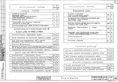 Состав фльбома. Типовой проект 1-468А-9Альбом 11 Встроенная часть предприятий обслуживания Блока 1 в торцах жилых домов Часть 2