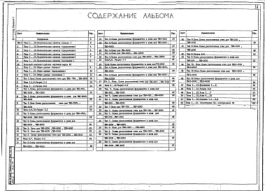 Состав фльбома. Типовой проект 811-1-2.92Альбом 1. Пояснительная записка. Архитектурно-строительные решения. Сметы. 
Ведомости потребности в материалах.