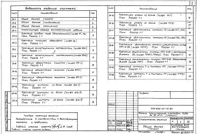 Состав фльбома. Типовой проект 820-01-41.85Альбом 2 Строительные решения