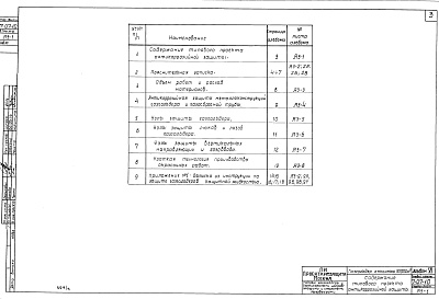 Состав фльбома. Типовой проект 7-07-10/66Альбом 6 Антикоррозийная защита