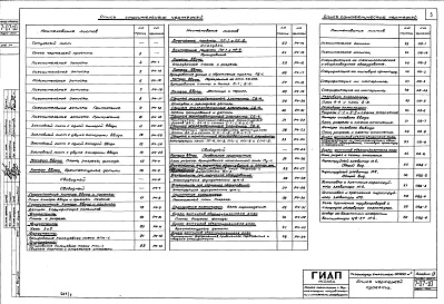 Состав фльбома. Типовой проект 7-07-10/66Альбом 9 Архитектурно-строительная часть, отопление и вентиляция без утепления резервуара