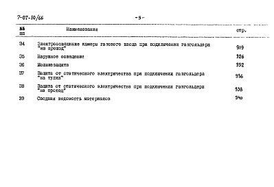 Состав фльбома. Типовой проект 7-07-10/66Альбом 10 Сметы