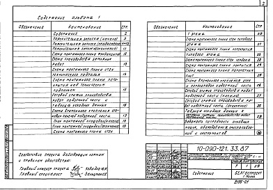 Состав фльбома. Типовой проект 10-090-121.33.87Альбом 1 Основные положения по производству строительно-монтажных работ для 5- и 9-этажных блок-секций серии 90