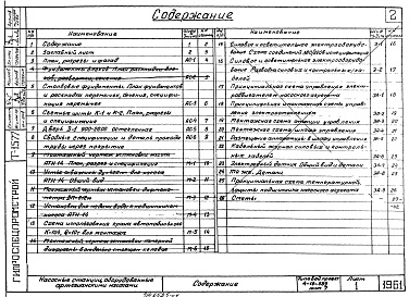 Состав фльбома. Типовой проект 4-18-589Альбом 1 Тип 7 Рабочие чертежи