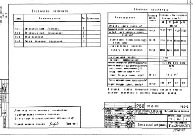 Состав фльбома. Типовой проект 68-011Альбом 8 Р3.0-2 Водопровод и канализация ниже отм. 0.000