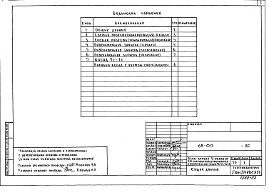 Состав фльбома. Типовой проект 68-013Альбом 2 Р0.0-2 Общая часть. Общая характеристика вариантов проекта