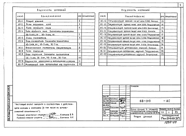 Состав фльбома. Типовой проект 68-013Альбом 3 Р1.0-1 Архитектурно-строительная часть ниже отм. 0.000