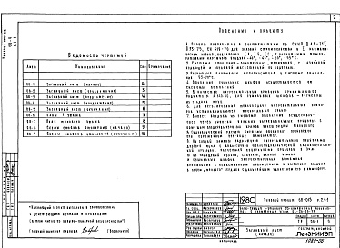 Состав фльбома. Типовой проект 68-013Альбом 9 Р3.1-1 Водопровод и канализация выше отм. 0.000