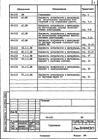 Состав фльбома. Типовой проект 68-013Альбом 29 Ведомость потребности в материалах