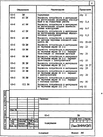 Состав фльбома. Типовой проект 68-014м.85Альбом 23 ВМ2 Ведомости потребности в материалах по элементам блокировки