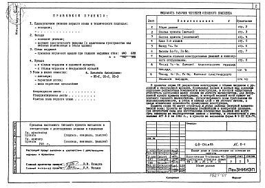 Состав фльбома. Типовой проект 68-014м.85Альбом 1 АС.0-1 Общие архитектурно-строительные решения