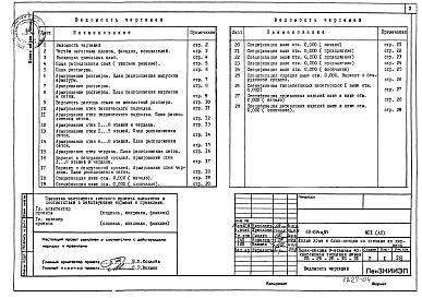 Состав фльбома. Типовой проект 68-014м.85Альбом 10 МП1(АС) Материалы для проектирования