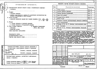 Состав фльбома. Типовой проект 68-015м.85Альбом 1 АС.0-1 Общие архитектурно-строительные решения