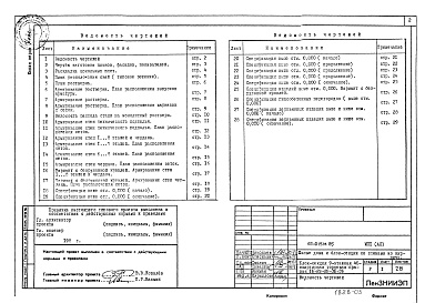 Состав фльбома. Типовой проект 68-015м.85Альбом 10 МП1(АС) Материалы для проектирования