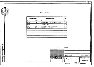 Состав фльбома. Типовой проект 68-015м.85Альбом 4 ОВ.1-1 Отопление и вентиляция