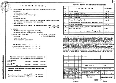 Состав фльбома. Типовой проект 68-016м.85Альбом 1 АС.0-1 Общие архитектурно-строительные решения