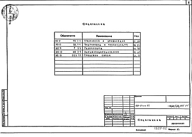 Состав фльбома. Типовой проект 68-016м.85Альбом 4 ОВ.1-1 Отопление и вентиляция