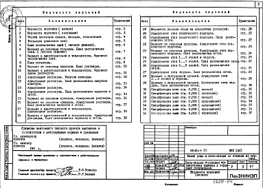 Состав фльбома. Типовой проект 68-016м.85Альбом 10 МП1(АС) Материалы для проектирования