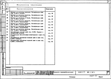 Состав фльбома. Типовой проект 68-016м.85Альбом 10 МП1(АС) Материалы для проектирования