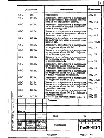 Состав фльбома. Типовой проект 68-016м.85Альбом 12 ВМ1 Ведомости потребности в материалах