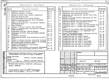 Состав фльбома. Типовой проект 68-017м.85Альбом 10 МП1(АС) Материалы для проектирования