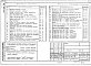 Состав фльбома. Типовой проект 68-017м.85Альбом 10 МП1(АС) Материалы для проектирования