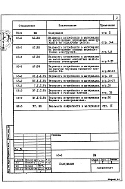 Состав фльбома. Типовой проект 68-018м.86Альбом 13 ВМ1 Ведомости потребности в материалах