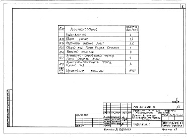 Состав фльбома. Типовой проект 413-1-043.86Альбом 5 Перегораживающее сооружение на расход до 3,0 м. куб