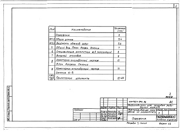 Состав фльбома. Типовой проект 413-1-043.86Альбом 6 Перегораживающее сооружение на расход до 6,0 м. куб