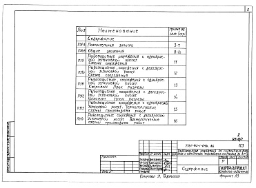 Состав фльбома. Типовой проект 413-1-044.86Альбом 1 Пояснительная записка