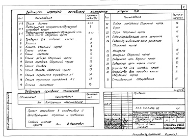 Состав фльбома. Типовой проект 413-1-044.86Альбом 5 Рыбозащитные сооружения с двухярусной установкой кассет.Металлоконструкции