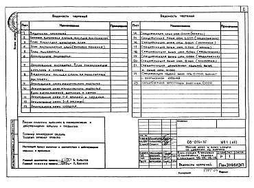 Состав фльбома. Типовой проект 68-018м.86Альбом 10 МП1(АС) Материалы для проектирования