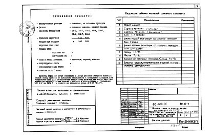 Состав фльбома. Типовой проект 68-019м.86Альбом 1 АС.0-1 Общие архитектурно-строительные решения