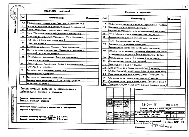 Состав фльбома. Типовой проект 68-019м.86Альбом 10 МП1(АС) Материалы для проектирования