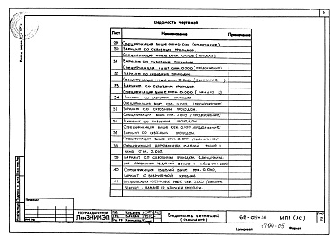 Состав фльбома. Типовой проект 68-019м.86Альбом 10 МП1(АС) Материалы для проектирования