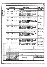 Состав фльбома. Типовой проект 68-019м.86Альбом 24 ВМ2 Ведомости потребности в материалах