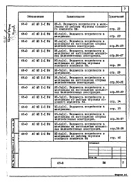 Состав фльбома. Типовой проект 68-019м.86Альбом 24 ВМ2 Ведомости потребности в материалах