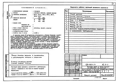 Состав фльбома. Типовой проект 68-020м.86Альбом 1 АС.0-1 Общие архитектурно-строительные решения