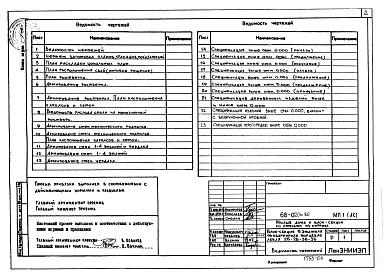 Состав фльбома. Типовой проект 68-020м.86Альбом 23 АСМП1-1 Материалы для проектирования