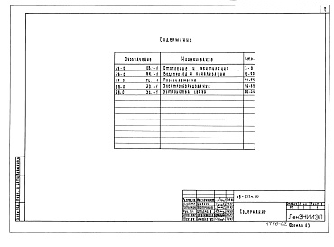 Состав фльбома. Типовой проект 68-021м.86Альбом 4 ОВ.1-1 Отопление и вентиляция