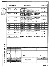 Состав фльбома. Типовой проект 68-022м.86Альбом 13 ВМ1 Ведомости потребности в материалах