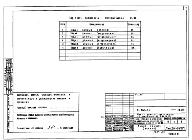 Состав фльбома. Типовой проект 68-022м.86Альбом 11 МП2(ОВ, ВК) Материалы для проектирования