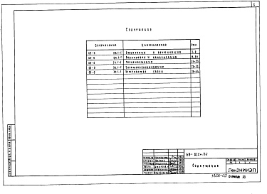 Состав фльбома. Типовой проект 68-022м.86Альбом 4 ОВ.1-1 Отопление и вентиляция