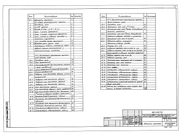 Состав фльбома. Типовой проект 88-018/1.2Альбом 5 Архитектурно-строительные чертежи выше отметки 0.000 (1.1-1)