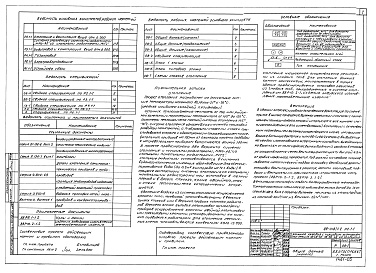 Состав фльбома. Типовой проект 88-018/1.2Альбом 7 Отопление и вентиляция выше отметки 0.000 (2.1-1)