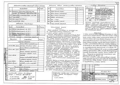 Состав фльбома. Типовой проект 88-019/1.2Альбом 7 Отопление и вентиляция выше отметки 0.000 (2.1-1)